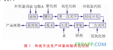 澳门太阳网城官网