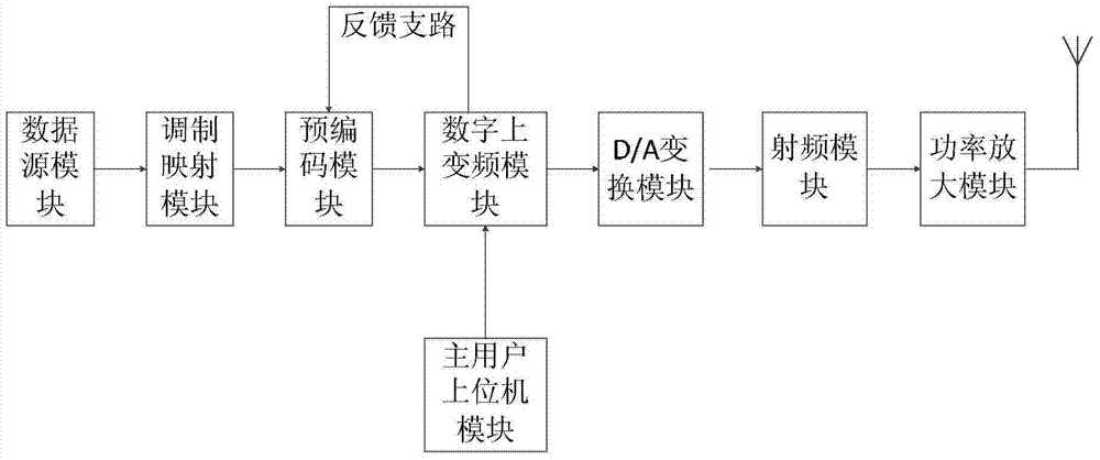 澳门太阳网城官网