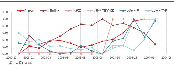 澳门太阳网城官网