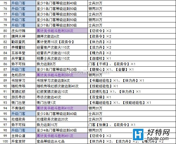 澳门太阳网城官网