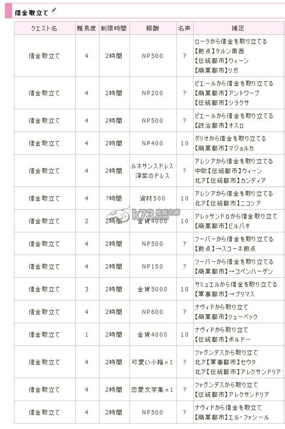 澳门太阳网城官网