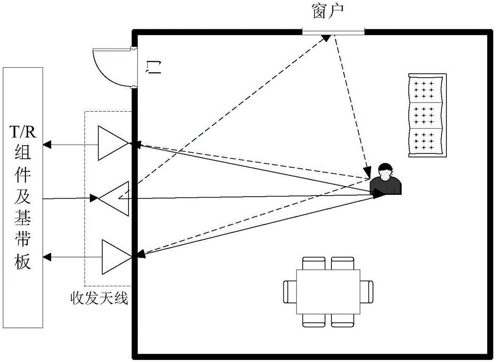 澳门太阳网城官网