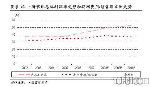 澳门太阳网城官网