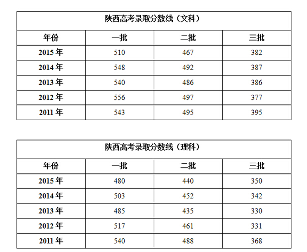 澳门太阳网城官网