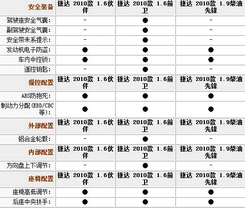 澳门太阳网城官网