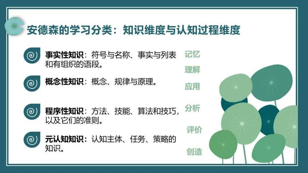 
物理学科问题类型|澳门太阳网城官网(图3)