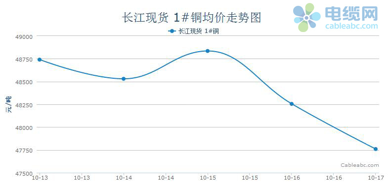 澳门太阳网城官网