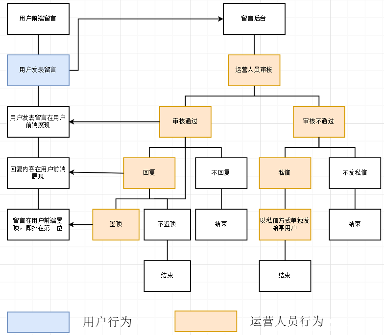 澳门太阳网城官网