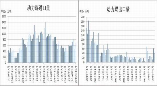 澳门太阳网城官网