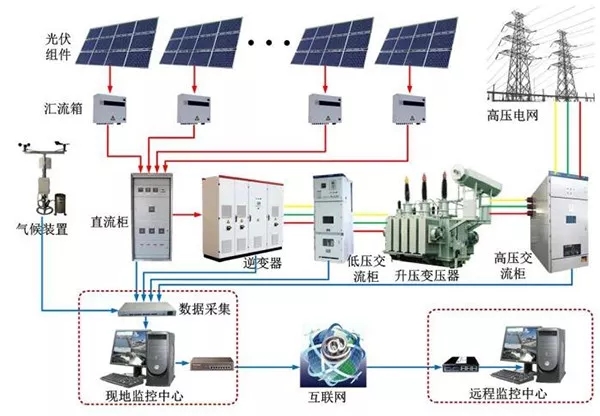 澳门太阳网城官网