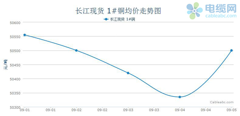 澳门太阳网城官网