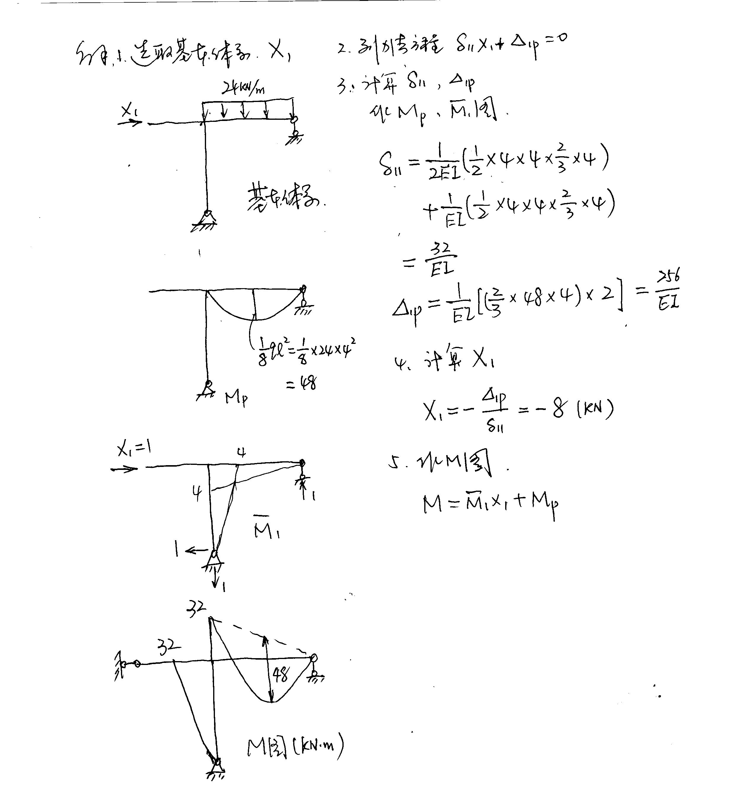 澳门太阳网城官网