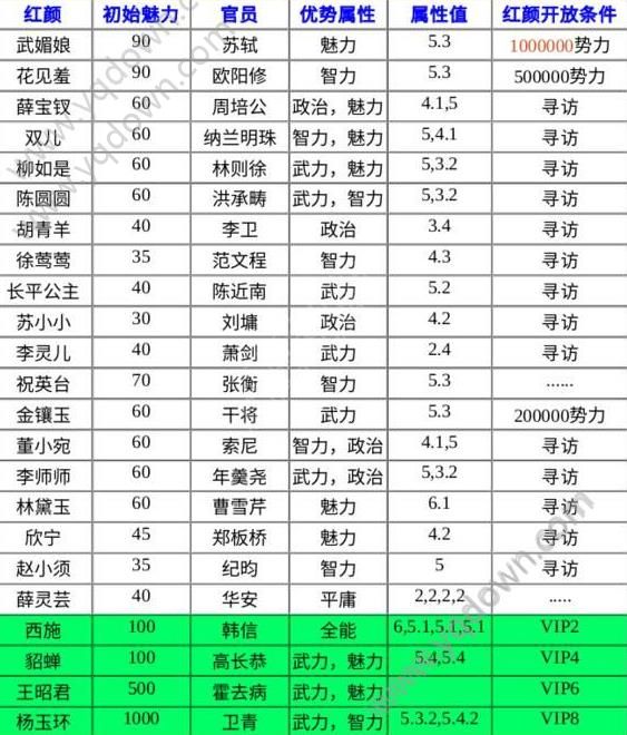 澳门太阳网城官网