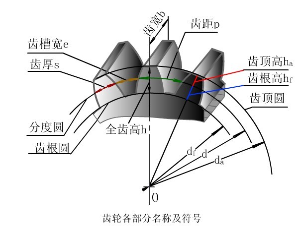 澳门太阳网城官网